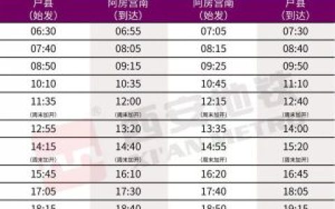 西安地铁西户线列车运行时刻表图片（最新版）